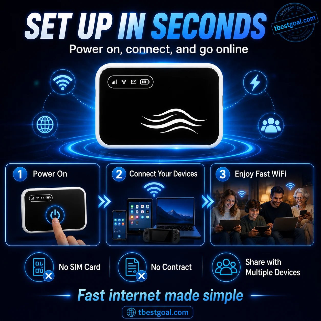 📶 Stay Connected Anywhere – Pocket‑sized WiFi for Travel, Work & Daily Life.