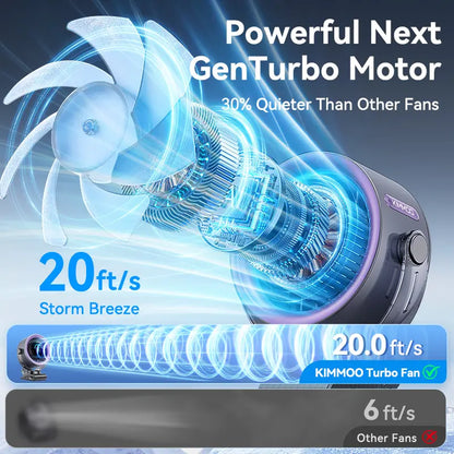 4000mAh 360° Rotatable Clip Fan with LED Display