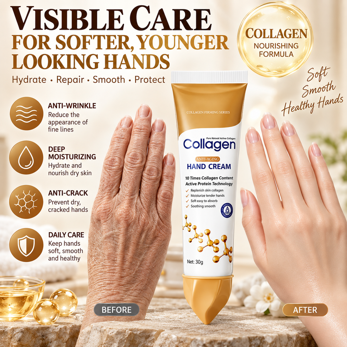 🧴Collagen Anti-Wrinkle Hand Cream – Daily Hydrating Repair for Dry, Cracked Hands & Heels