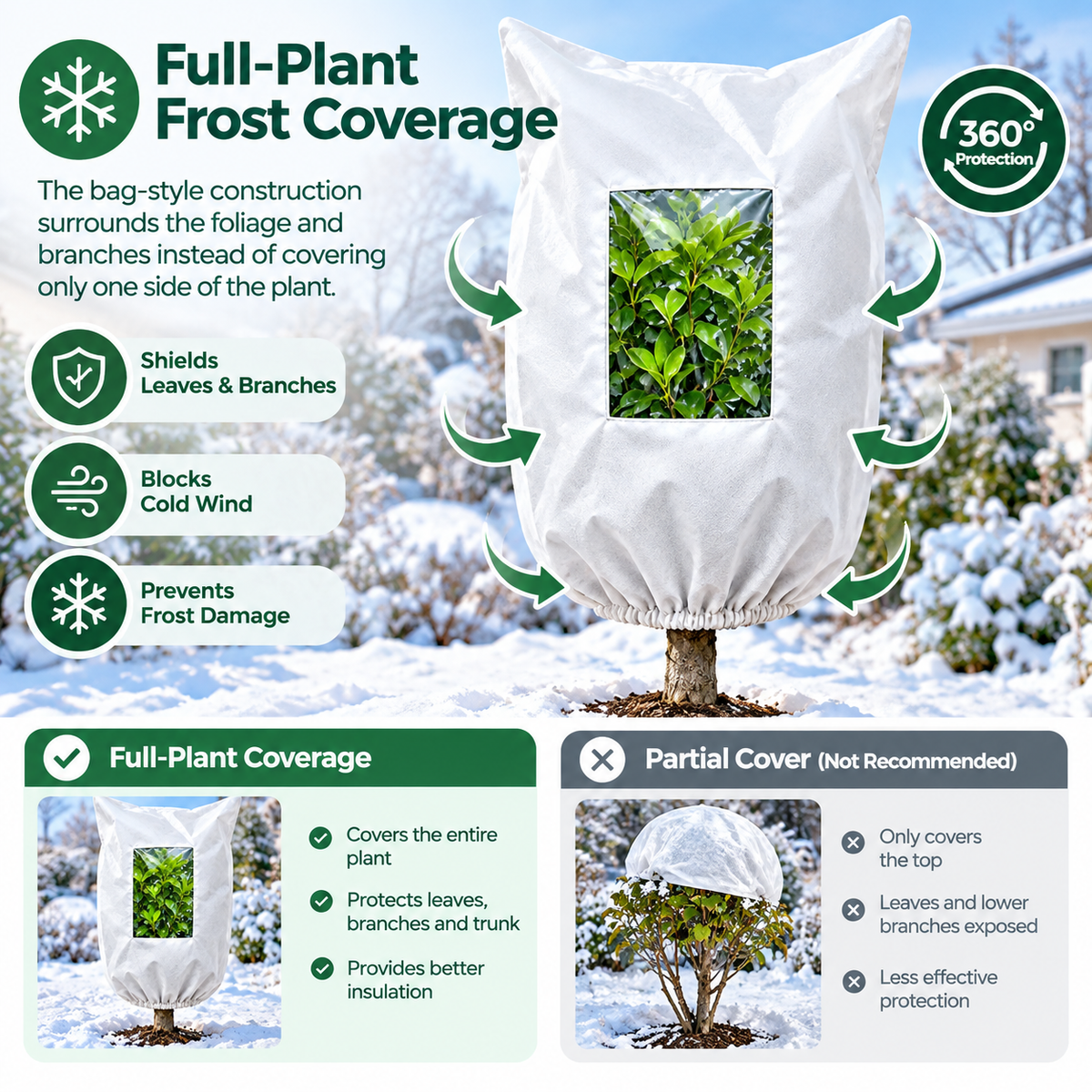Plant Frost Protection Cover - Winter Frost Protection For Trees, Plants, And Shrubs
