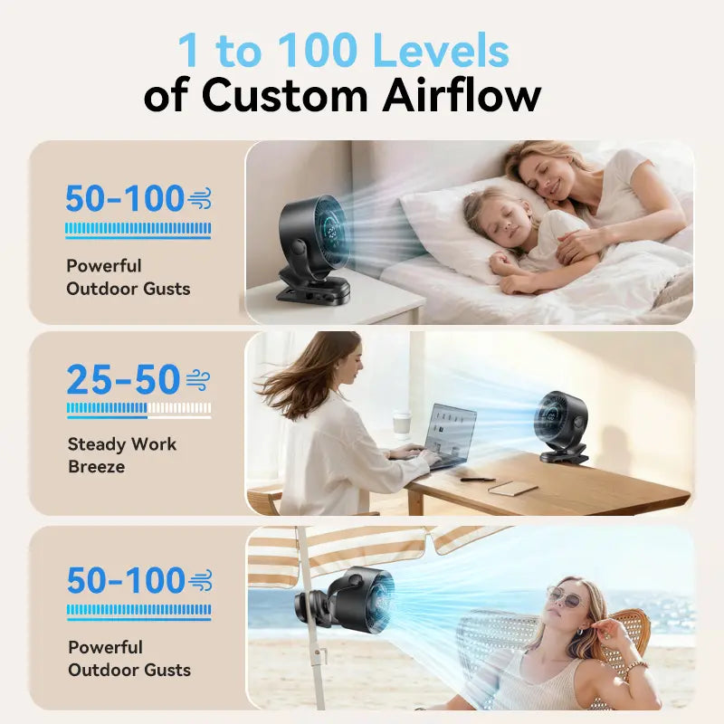 Portable Clip on Fan