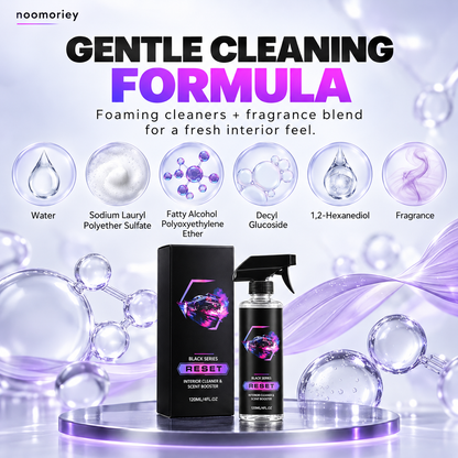 Car Interior Cleaner – Deep Clean, Restore & Protect