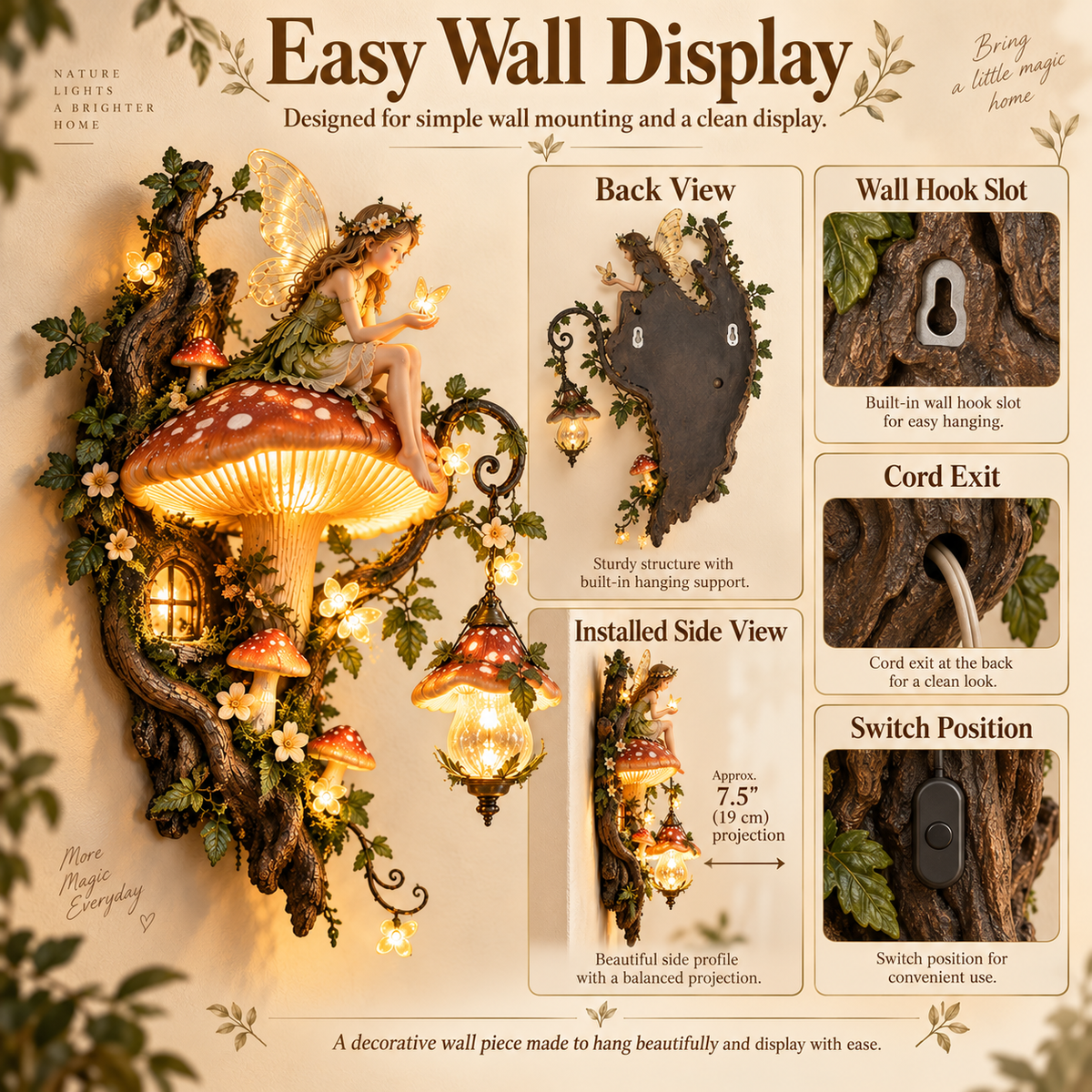 ✨ Enchanted Mushroom Fairy Wall Light 🍄🌿