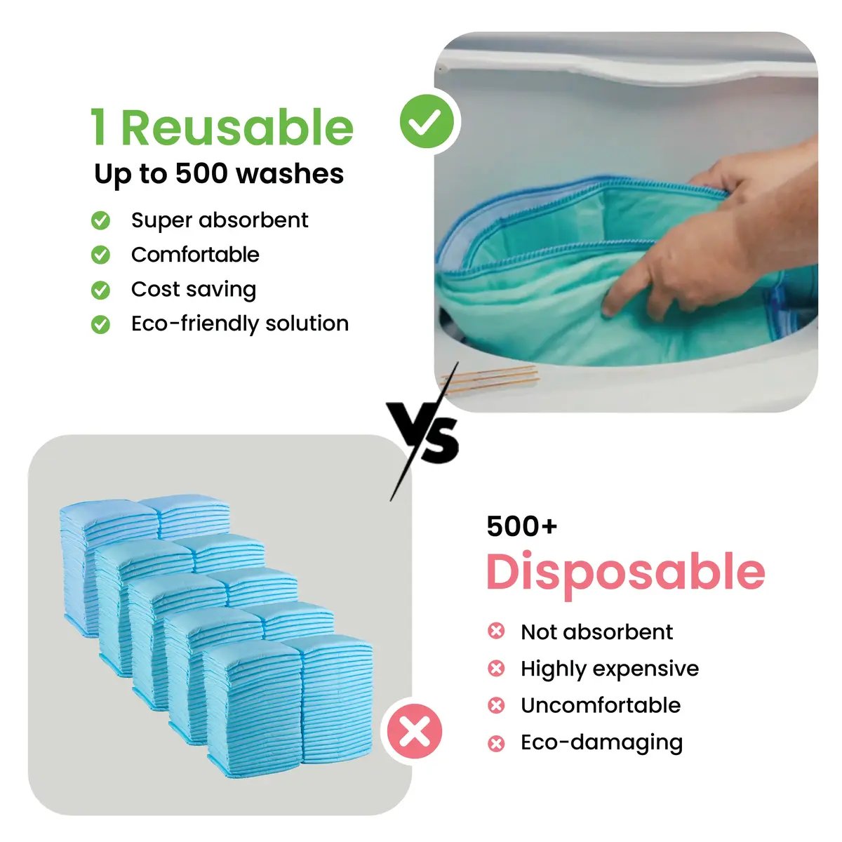 🛡️Reusable Heavy Absorbency Bed Pads | Waterproof Leakproof Underpad for Kids, Adults & Pets