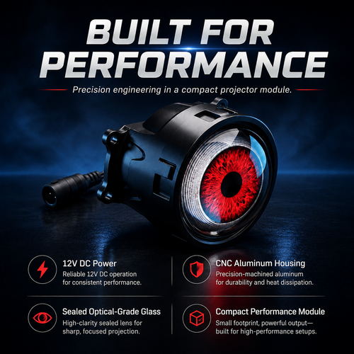 Noomoriey™ ✨Demon Eye LED Headlight Kit