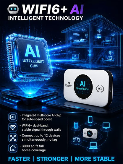 Starlink-Powered Portable 5G Router — LIFETIME ZERO MONTHLY FEES, 100% Global Signal!