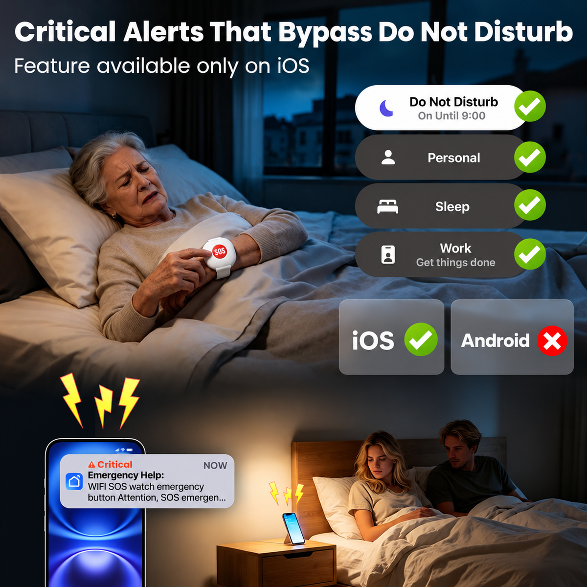 🚨 One-Touch WiFi SOS Alert Bracelet – Instant Family App Notifications, IP67 Water Resistance & Rechargeable Design