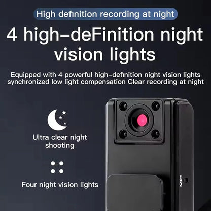 1080p HD Body Cameras with Audio and Video Recording