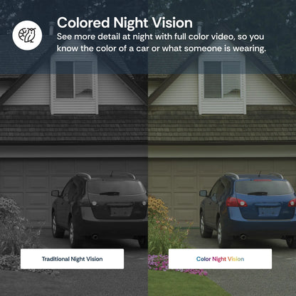 360° Light Bulb Security Camera – Wireless AI Home Surveillance System