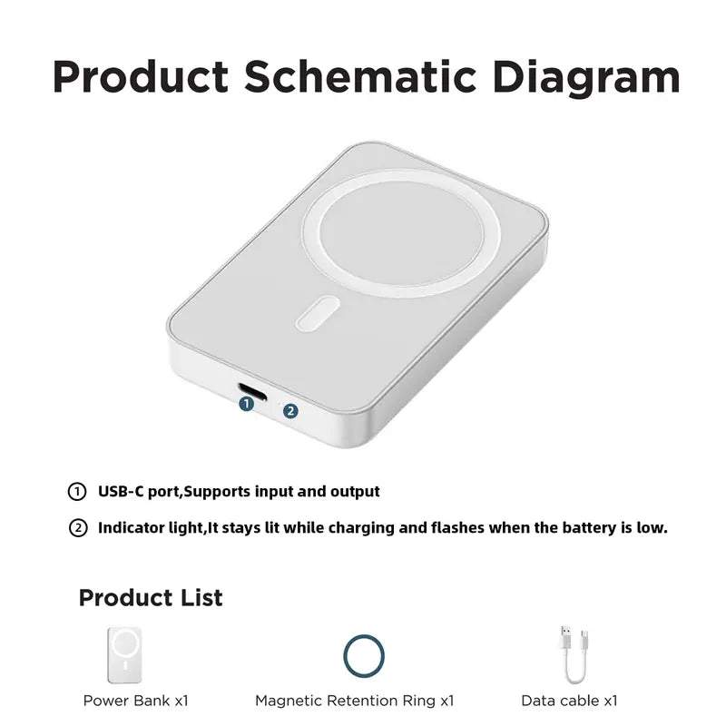 5000mAh Magnetic Power Bank for iPhone 12–17 Series, Works Best with MagSafe Case or No Case