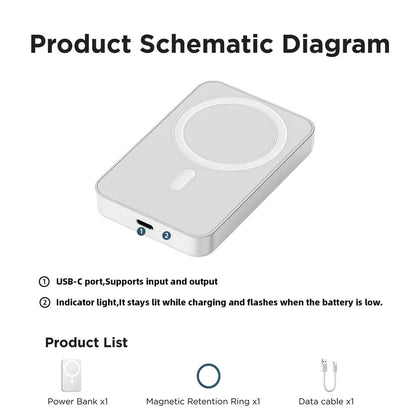 5000mAh Magnetic Power Bank for iPhone 12–17 Series, Works Best with MagSafe Case or No Case