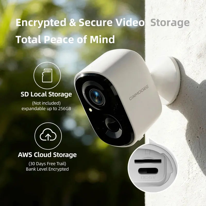 Wireless Smart Security Camera