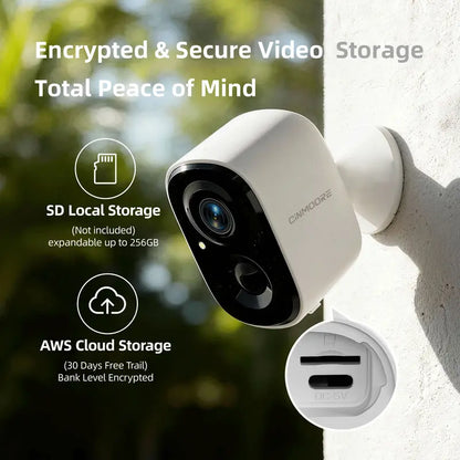 Wireless Smart Security Camera