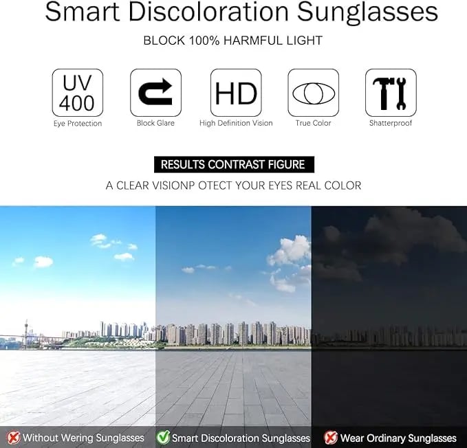 🕶️HD Polarized Photochromic Sunglasses
