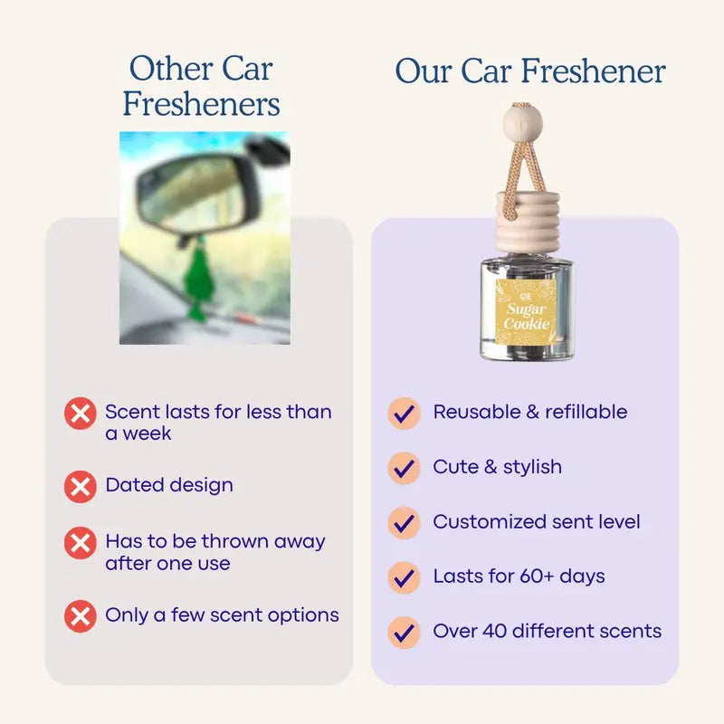 🚗🌿Scented Car Air Freshener - Long Lasting Car Diffuser - Last 60+ Days