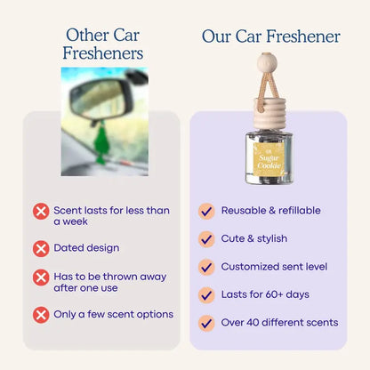 🚗🌿Scented Car Air Freshener - Long Lasting Car Diffuser - Last 60+ Days