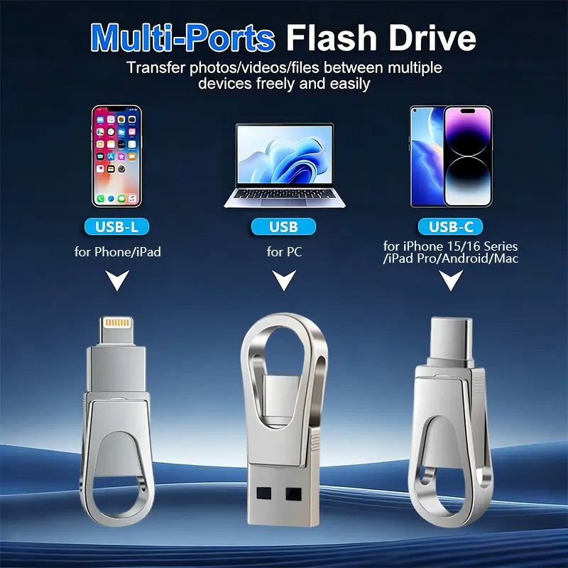 3-in-1 USB Stick Drive Dual-Interface OTG Type-C