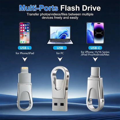 3-in-1 USB Stick Drive Dual-Interface OTG Type-C