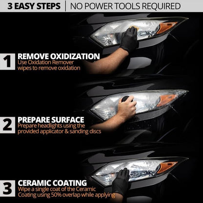 🔥2026 HOT SALE🔥🚘Automotive Headlamp Restoration Fluid