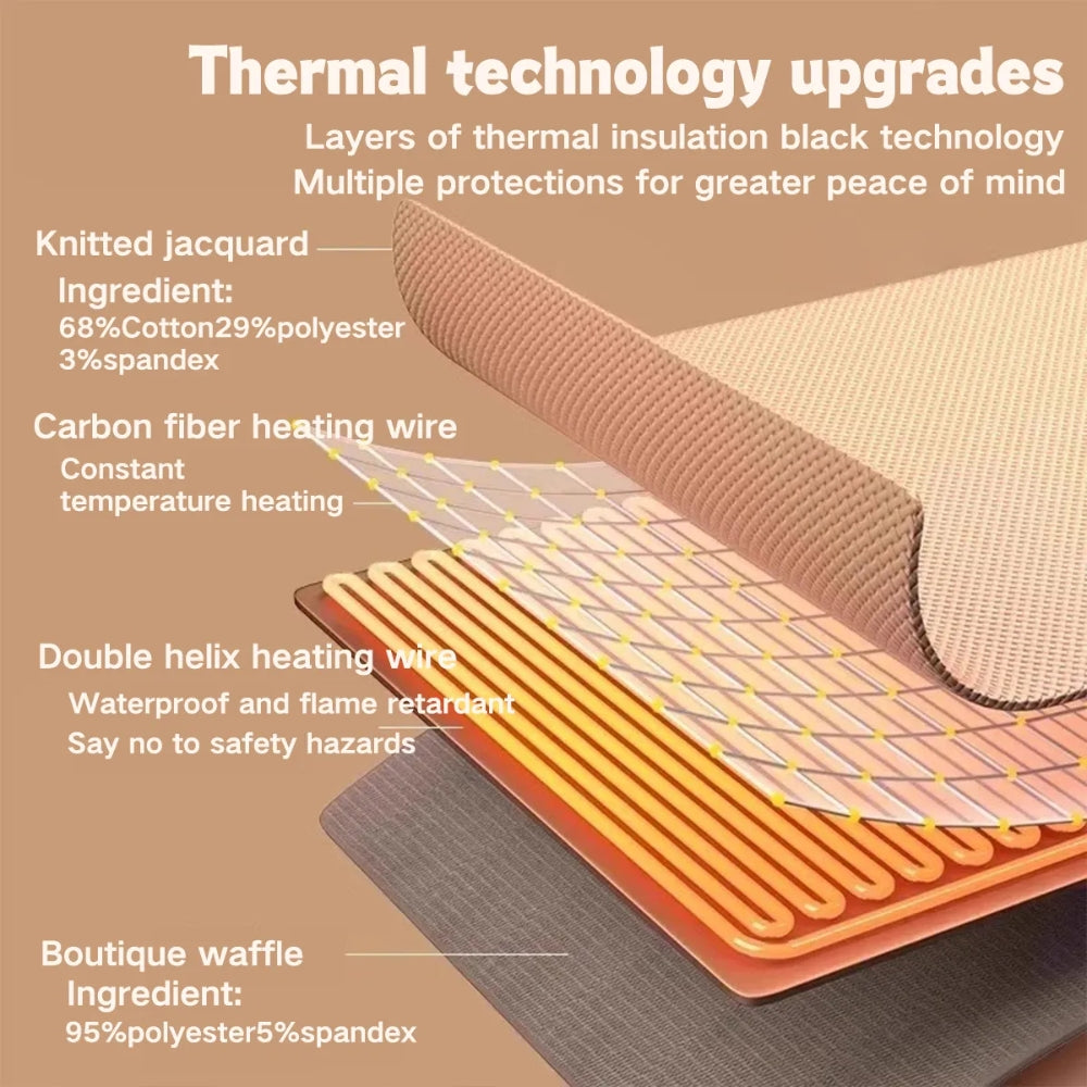 Portable Heated Shawl – Wearable Electric Heating Wrap