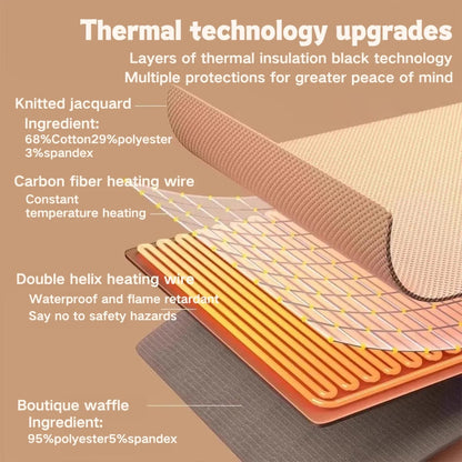 Portable Heated Shawl – Wearable Electric Heating Wrap