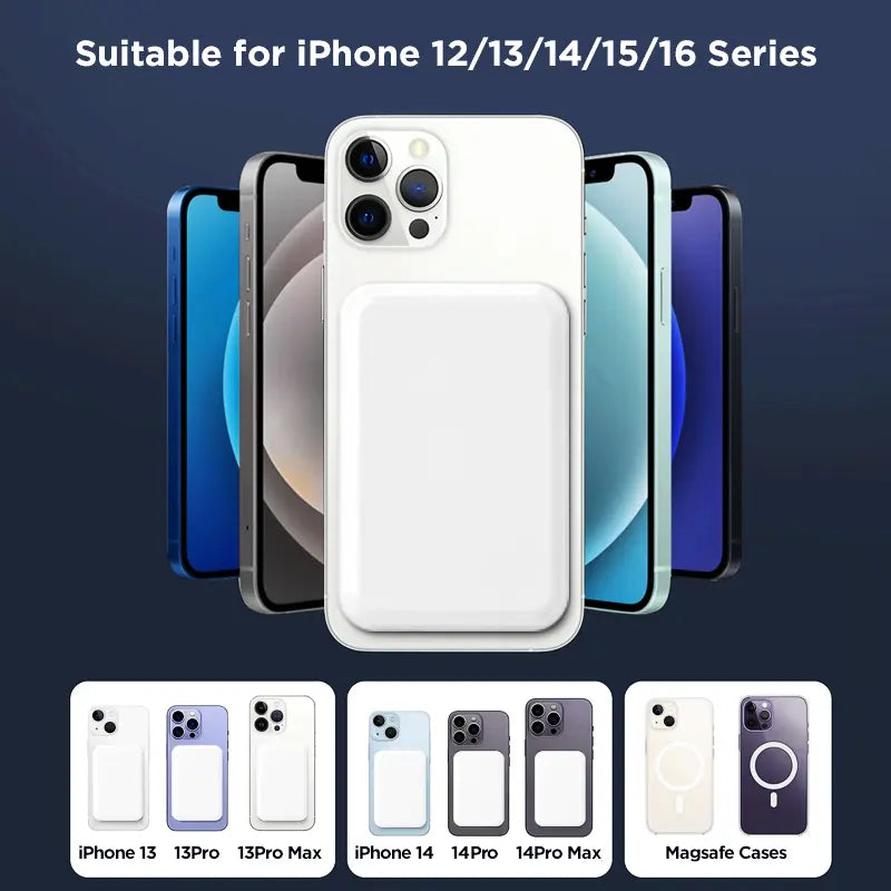 5000mAh Magnetic Power Bank for iPhone 12–17 Series, Works Best with MagSafe Case or No Case