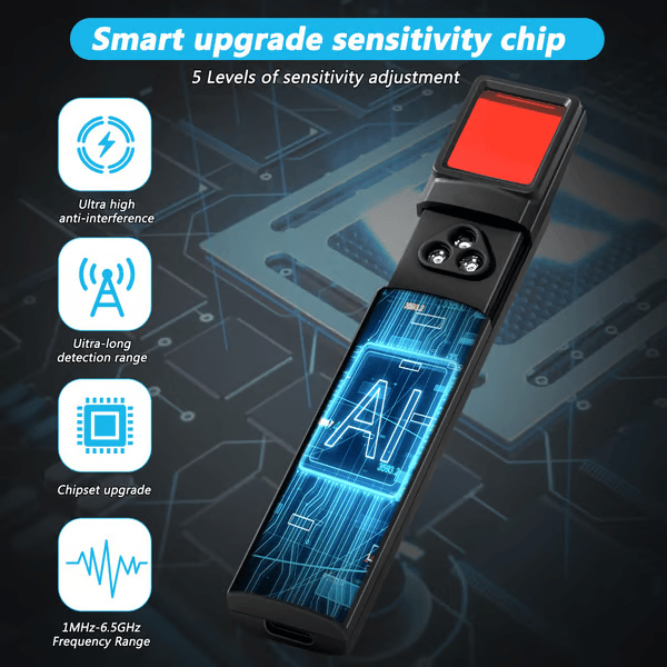 【Protecting your privacy】 Hidden Camera Detectors, GPS Tracker Detector and RF Signal Scanner,  Find Out Hidden GPS Trackers