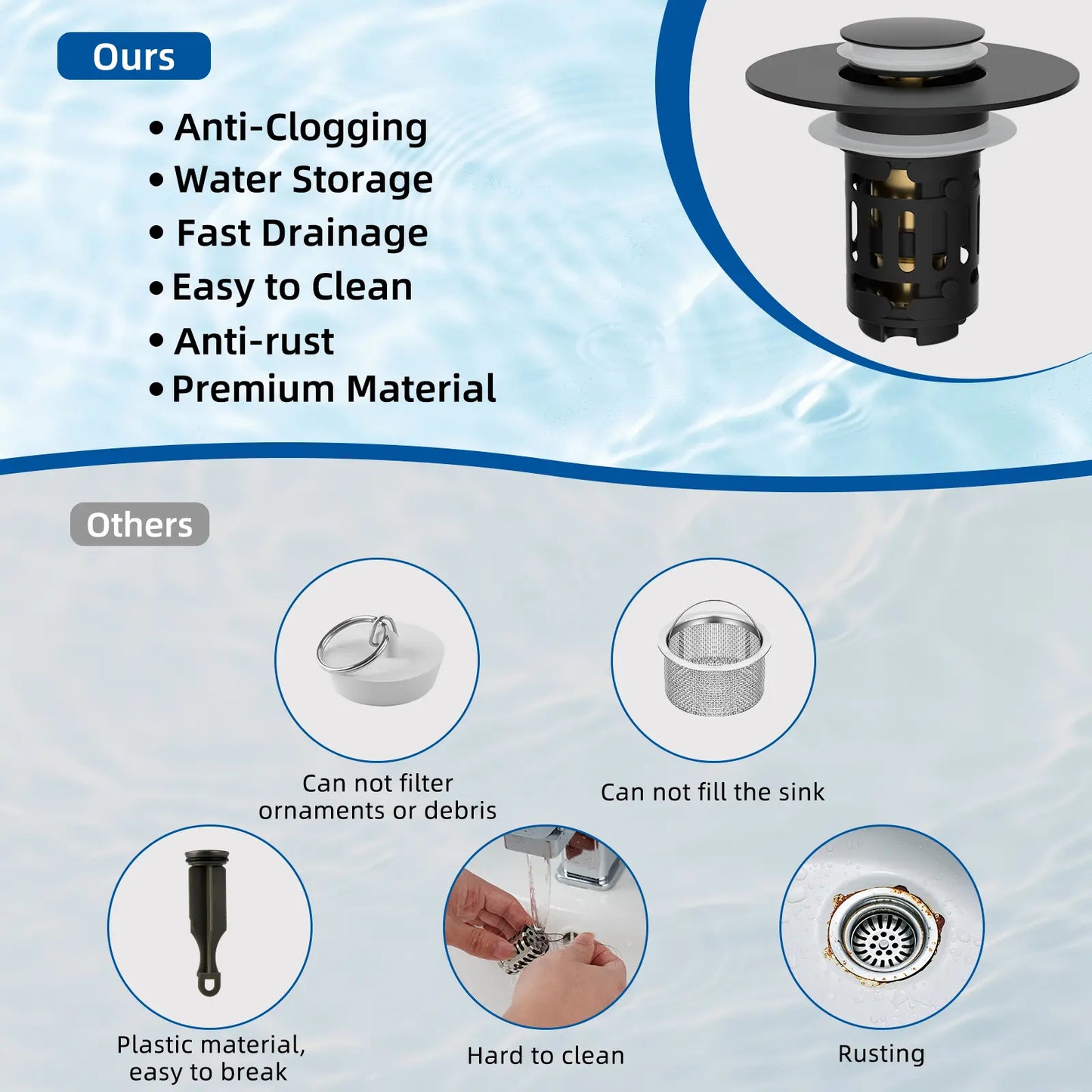 Hibbent 3 in 1 Bathroom Sink Drain Strainer - Matte Black