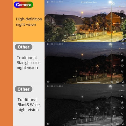 🔥Crystal-clear security 2K camera 🎥 Color Night Vision 🌙 24/7 Recording & Smart Alerts 🚨 Easy Install! 🔒