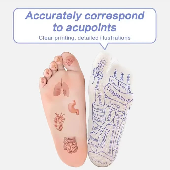 🔥Foot Acupoint Reflexology Socks  | Boost Circulation & Comfort🧦✨