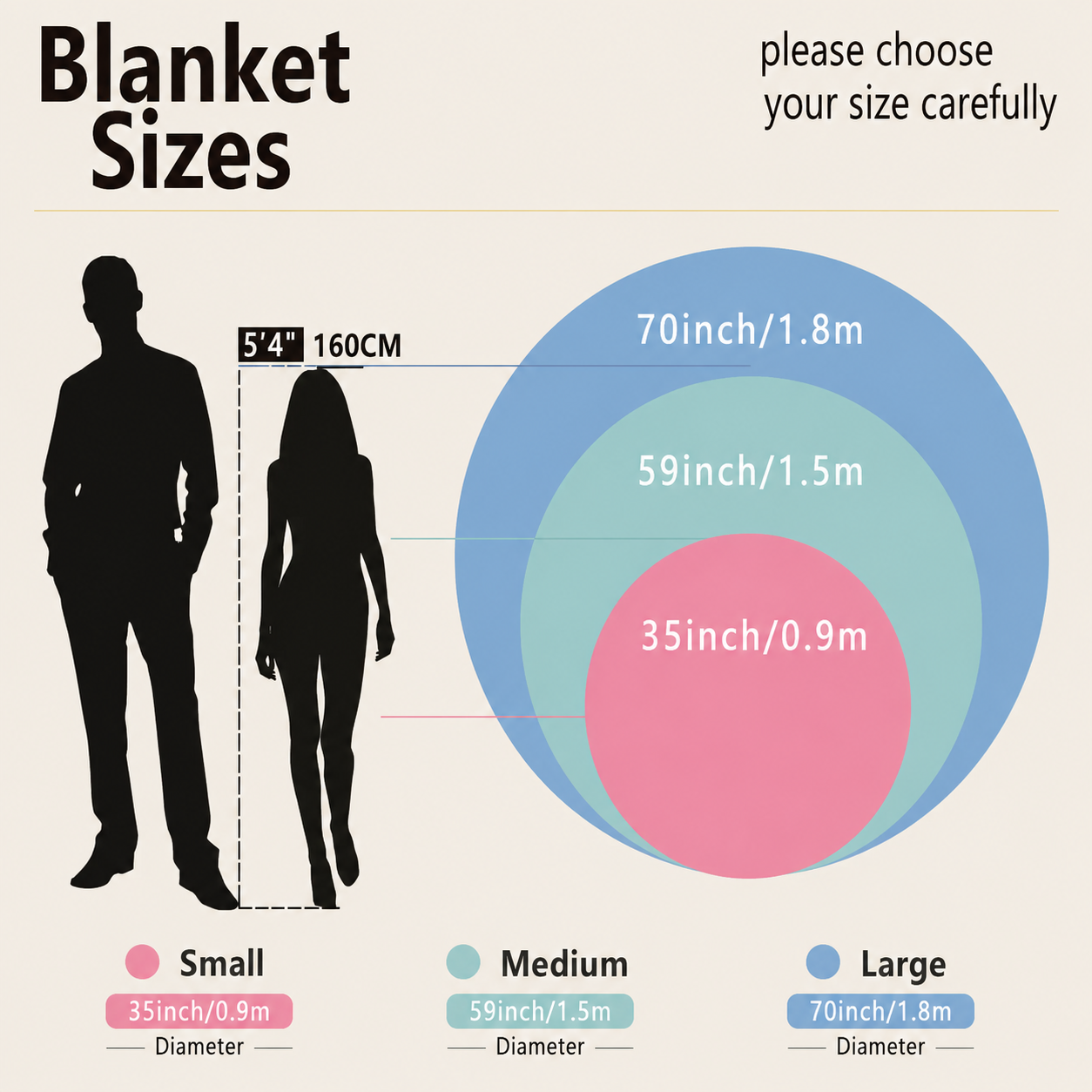 🔥 Limited-Time 49% OFF😍🍕 Realistic Food Blanket | Pizza, Donut & Tortilla Cozy Throw 🍩🌯