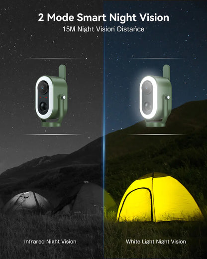 Trailer Camera  4G Outdoor Security Camera, 2K HD Wireless Surveillance, 6000mAh Battery, PIR Human Detection, Magnetic Mount & Night Vision for RV, Camping & Travel
