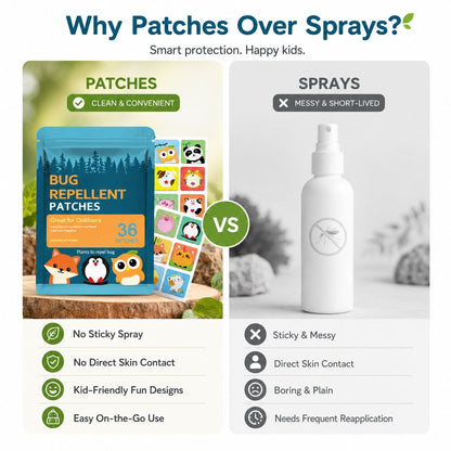 Bug Repellent Patches