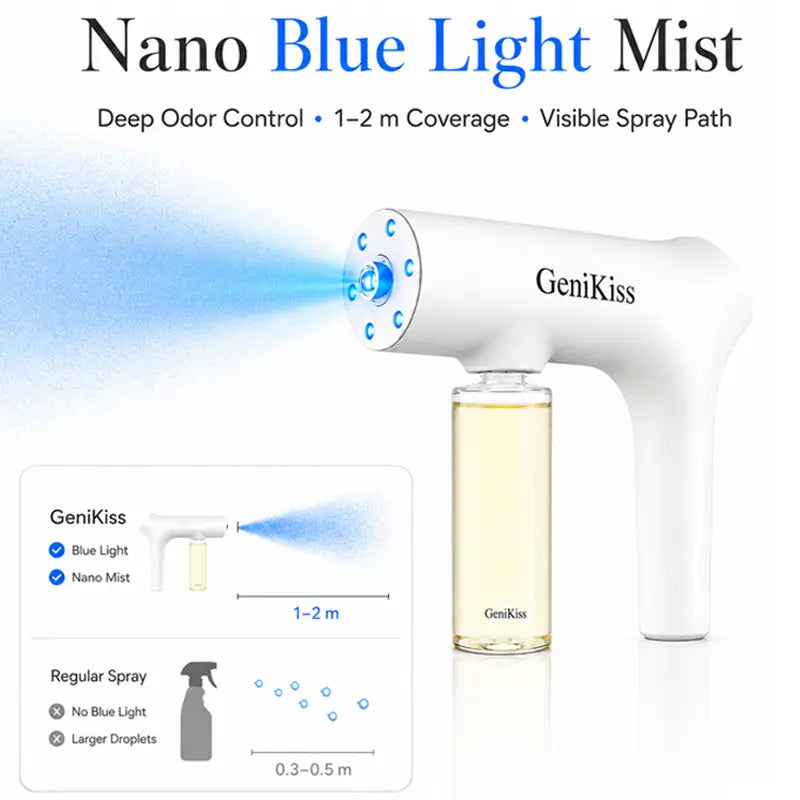 Nano Spray Gun