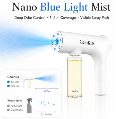 Nano Spray Gun