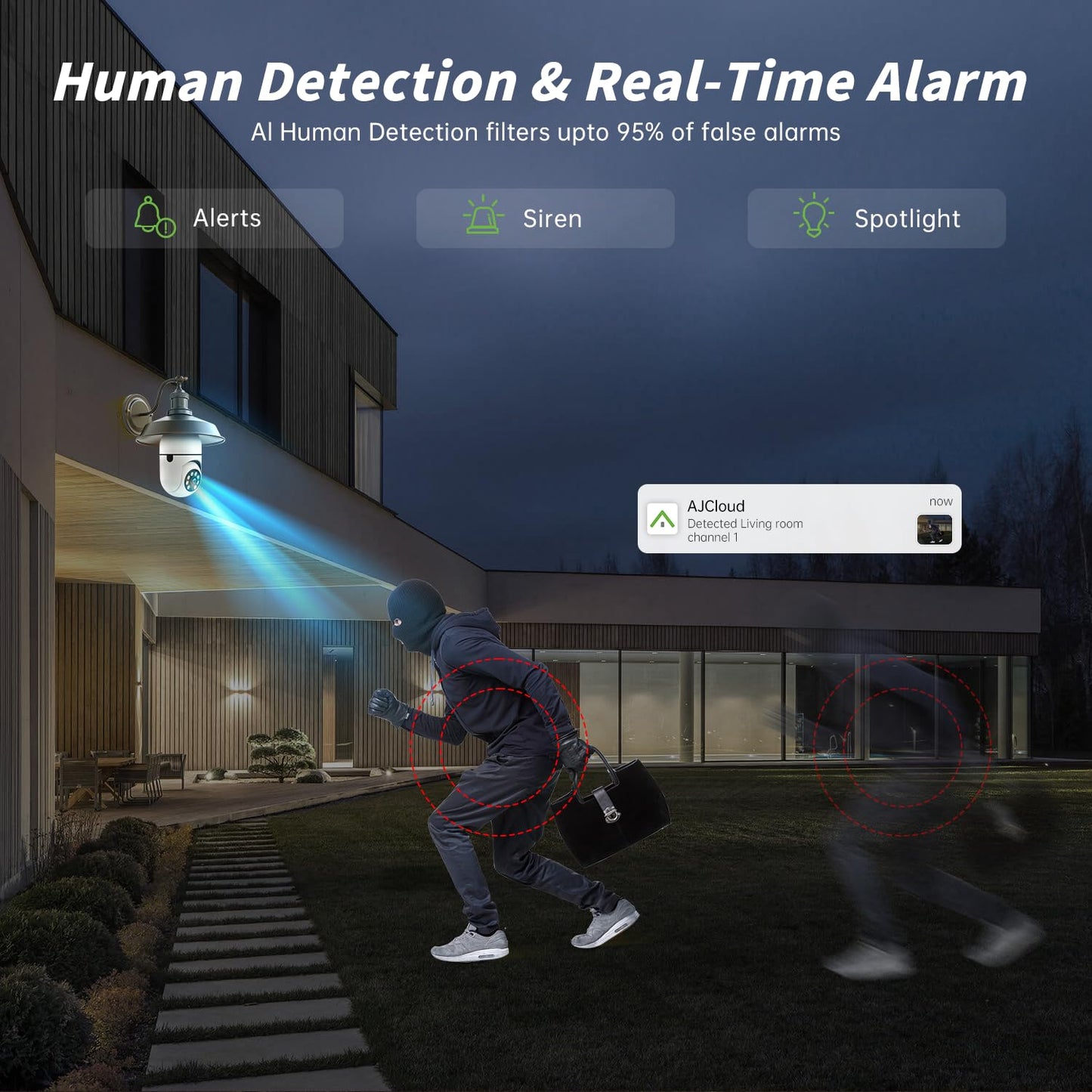 360° Light Bulb Security Camera – Wireless AI Home Surveillance System
