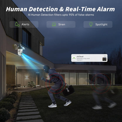 360° Light Bulb Security Camera – Wireless AI Home Surveillance System