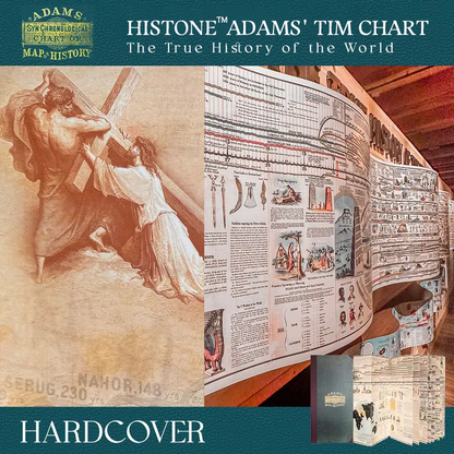 49% OFF – Upgrade to Histone™ Adams Time Chart 2.0 🌟📜