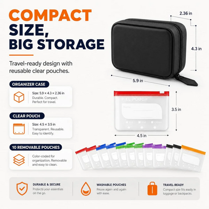 🔥Last Day 50% OFF - 💊Portable Medicine Pouch