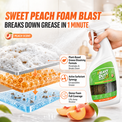 Heavy Duty Kitchen Degreaser Spray