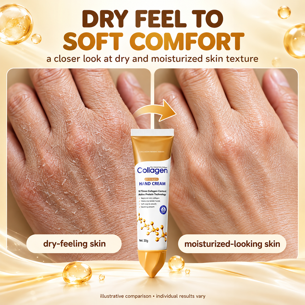 Illustrative comparison of dry-feeling hands and moisturized-looking skin