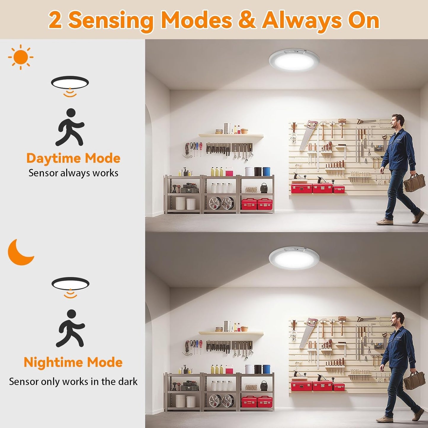 💡Rechargeable Magnetic Wireless Motion Sensor Ceiling Light with Remote