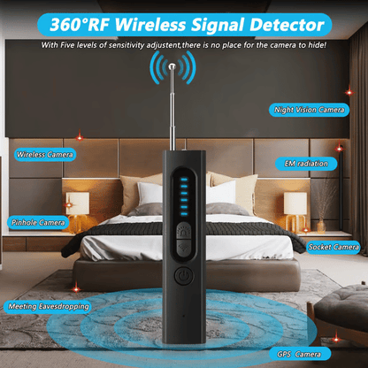 【Protecting your privacy】 Hidden Camera Detectors, GPS Tracker Detector and RF Signal Scanner,  Find Out Hidden GPS Trackers