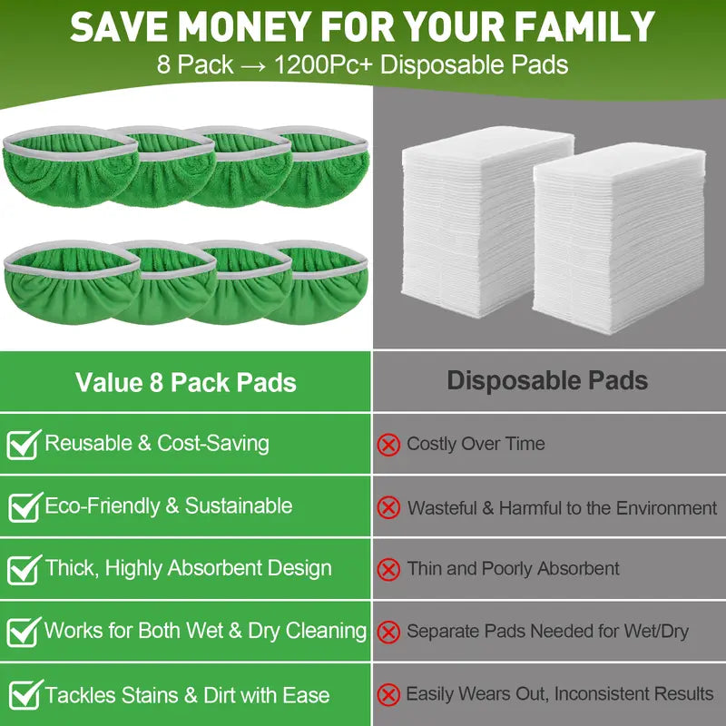 8Pcs Microfiber Mop Pads