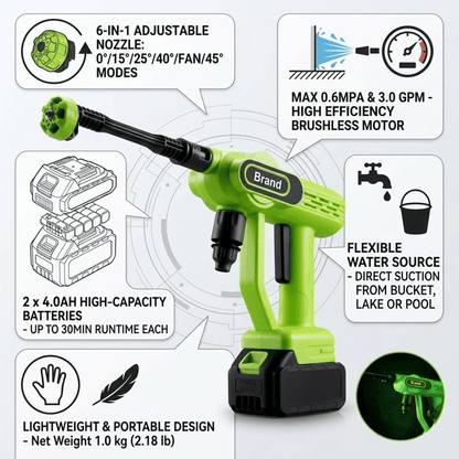 Cordless Portable Washer-1800 PSI Battery Powered Portable Pressure Washer Cordless with 6-in-1 Nozzle