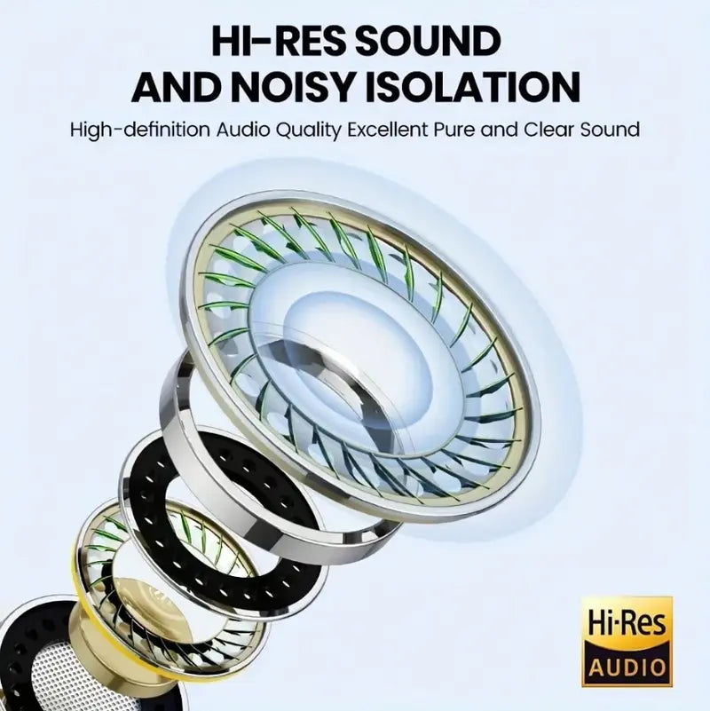 Wired In-Ear Headphones - USB-C with Mic, Volume Control, HiFi Stereo