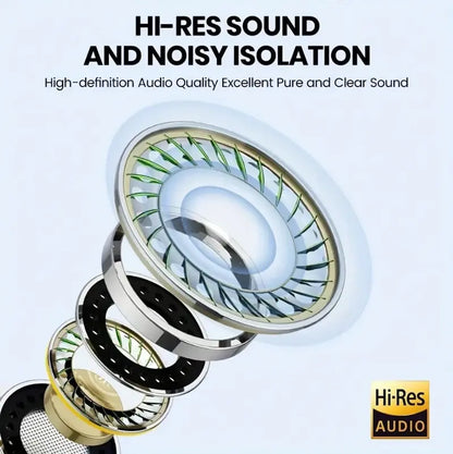 Wired In-Ear Headphones - USB-C with Mic, Volume Control, HiFi Stereo