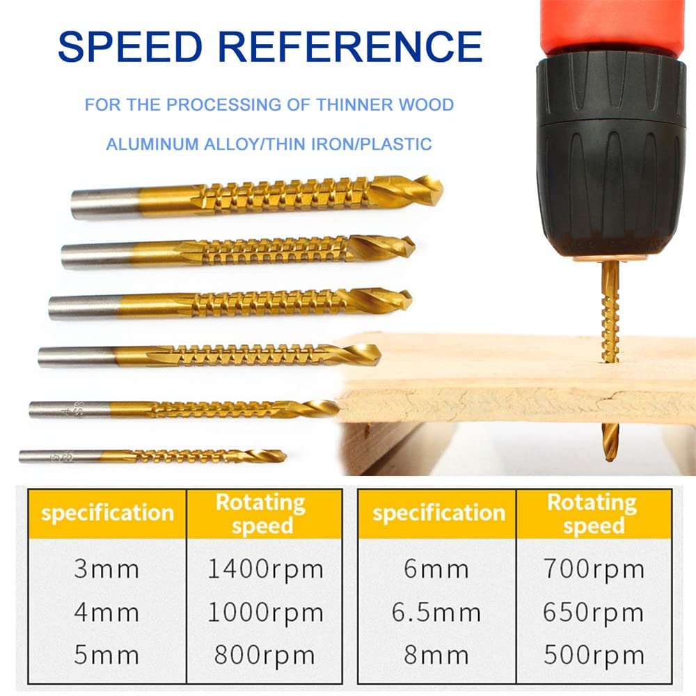 8 Pack Titanium Coated HSS Twist Drill Bits - 3-10mm