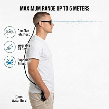 ☀️Hidden Squirt Sunglasses with 90ml Refillable WaterReservoir