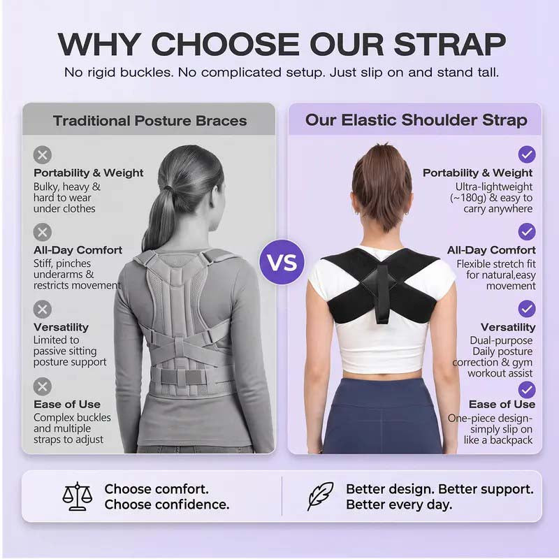 Shoulder Straps - Posture Support Straps for Men & Women 🧘